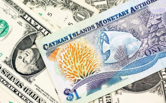 Money, Banking and Taxes